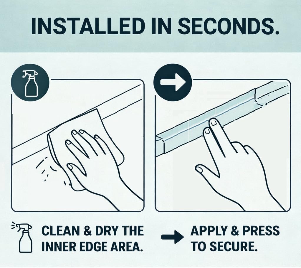 Installs in seconds
